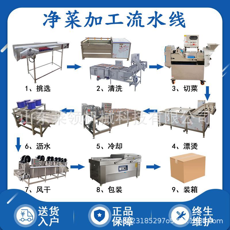預(yù)制菜加工流水線全套設(shè)備有哪些？你知道嗎？